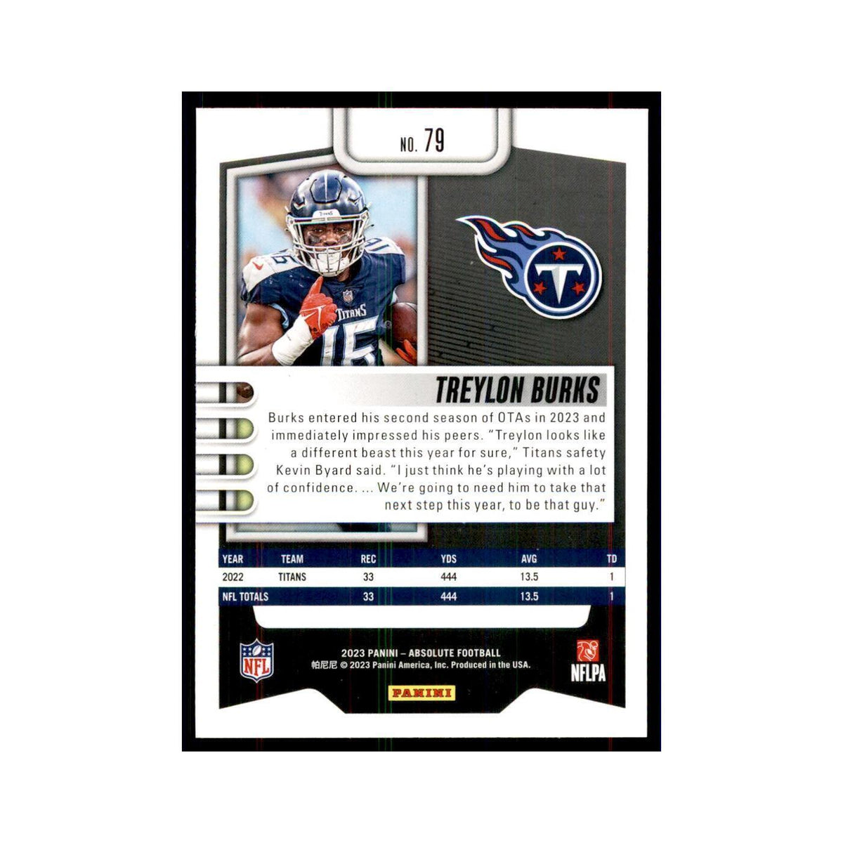 2023 Panini Absolute Treylon Burks Titans #79