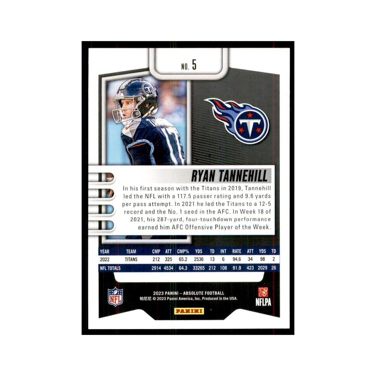 2023 Panini Absolute Ryan Tannehill Titans #5