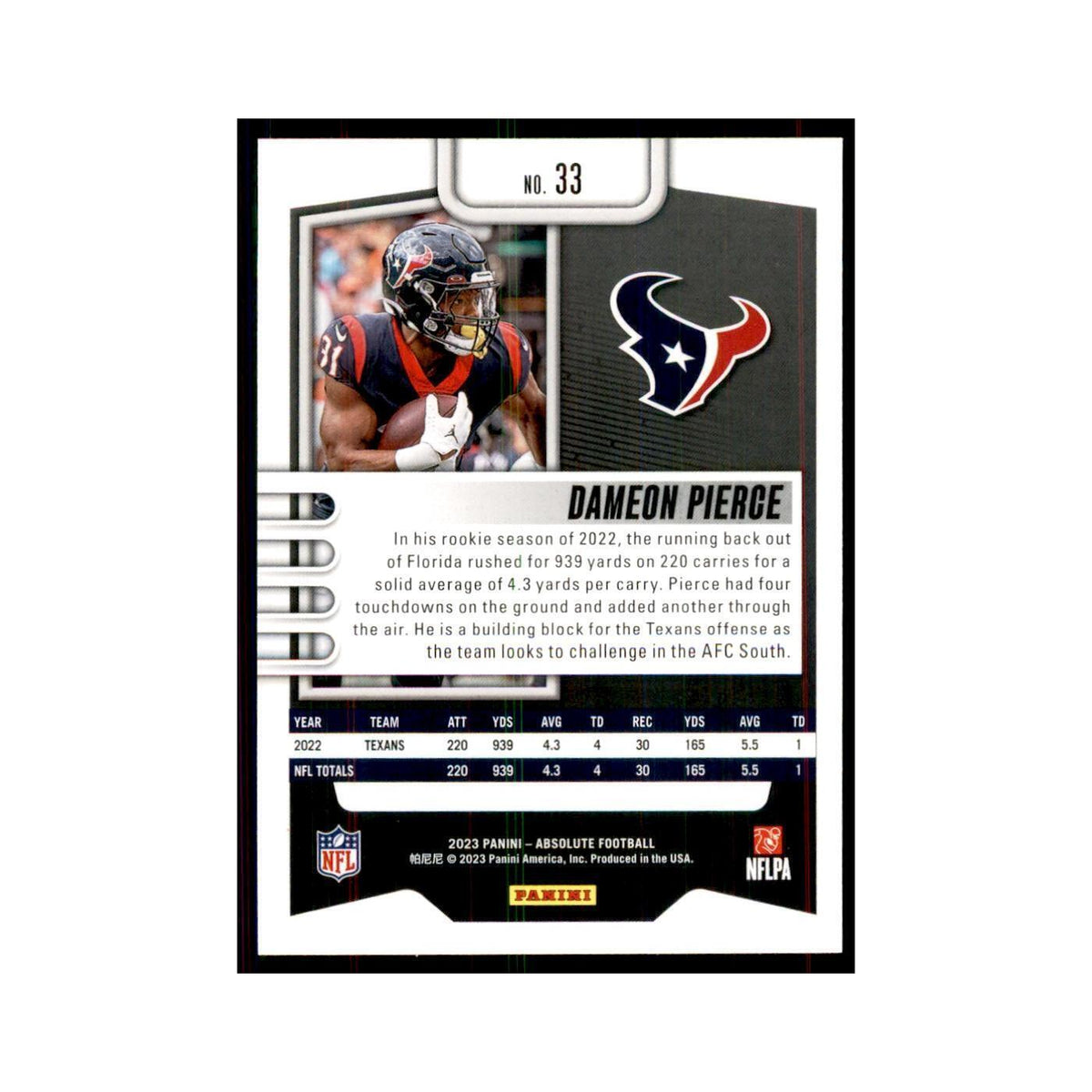 2023 Panini Absolute Dameon Pierce Texans #33