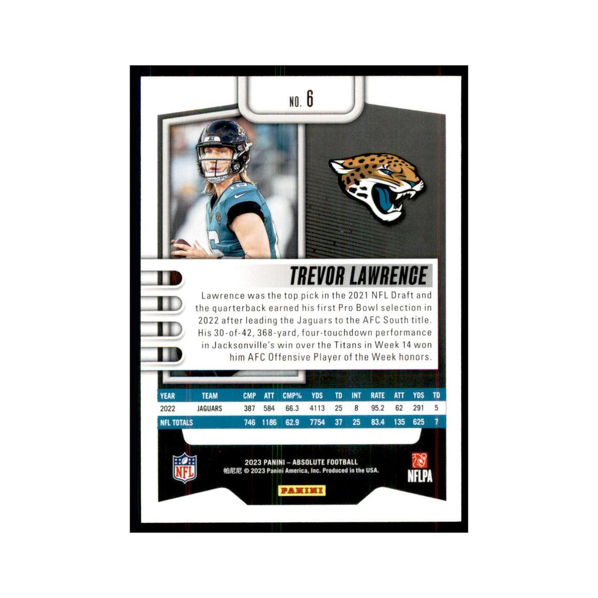 2023 Panini Absolute Trevor Lawrence Jaguars #6