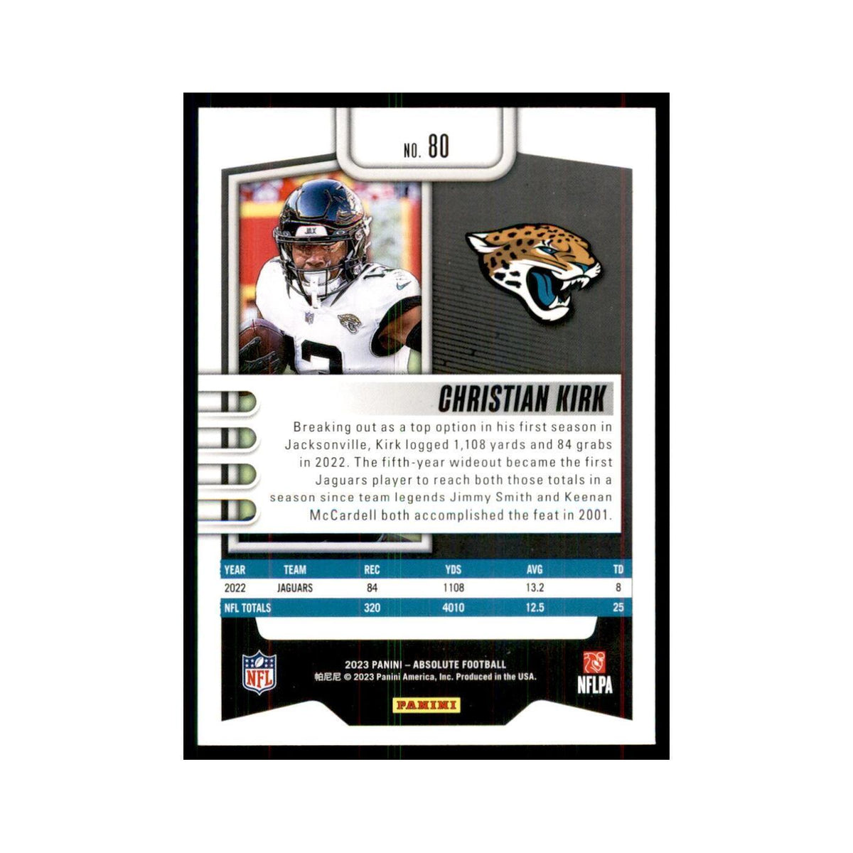 2023 Panini Absolute Christian Kirk Jaguars #80