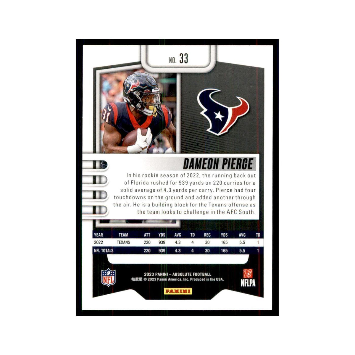 2023 Panini Absolute Dameon Pierce Texans #33