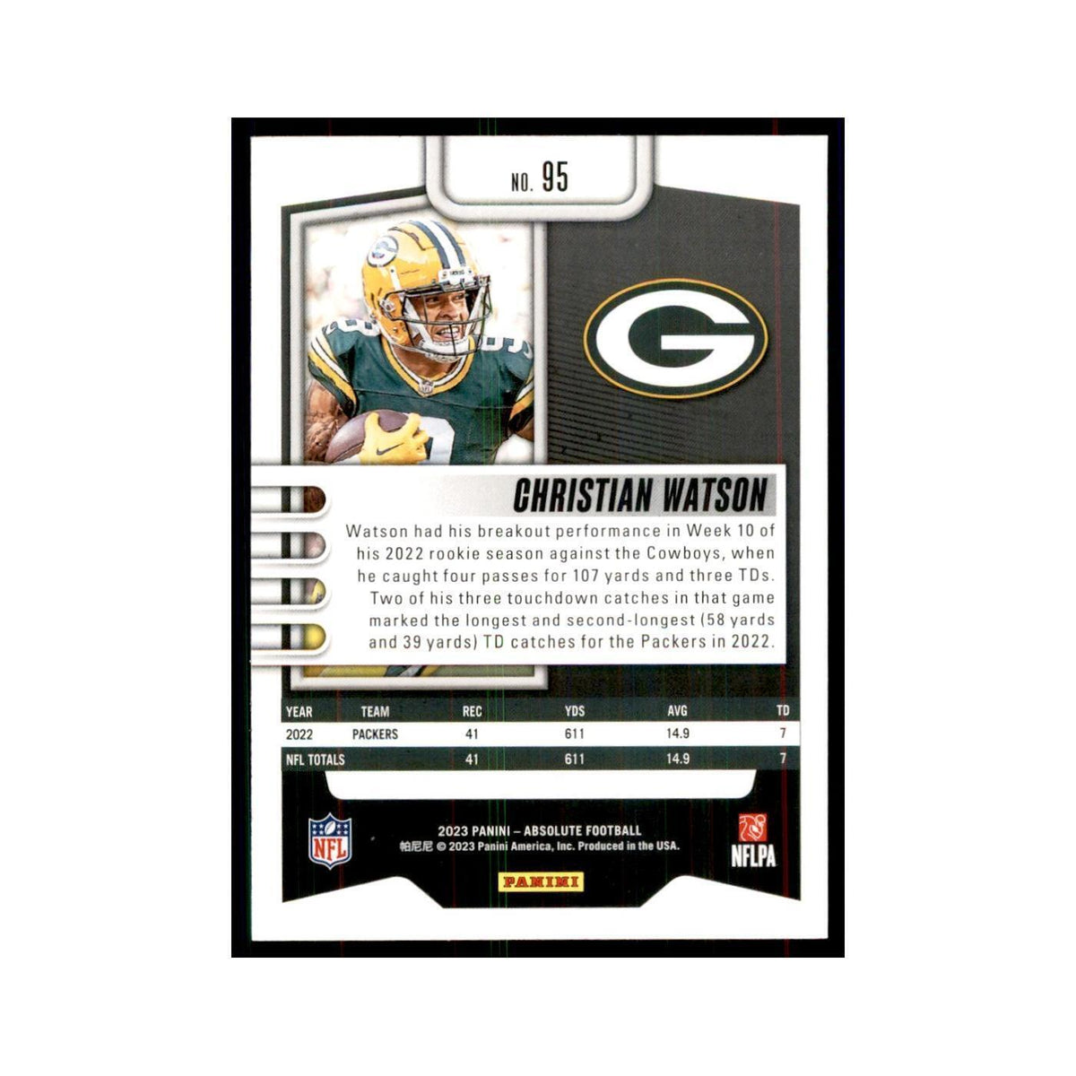 2023 Panini Absolute Christian Watson Packers #95