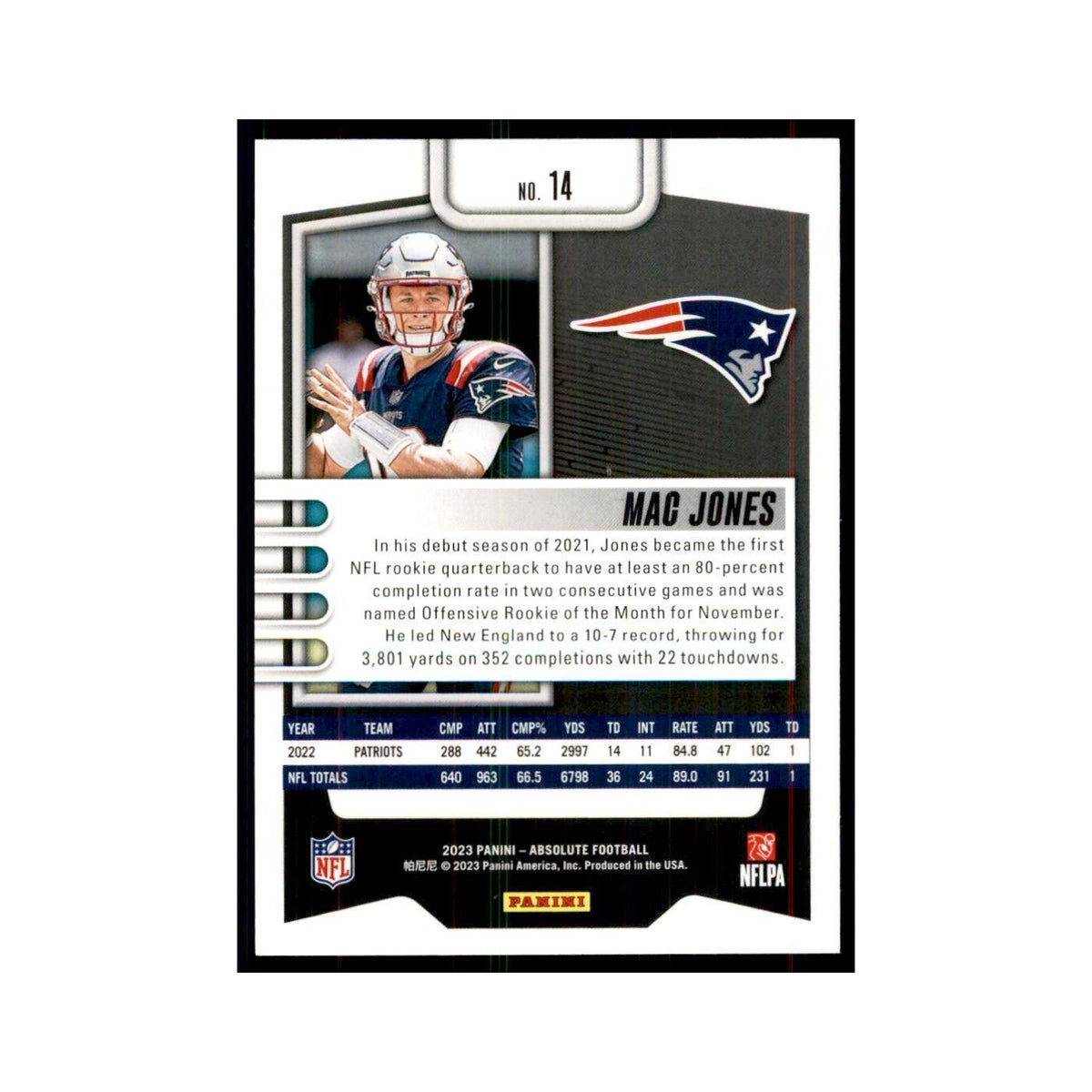 2023 Panini Absolute Mac Jones Patriots #14