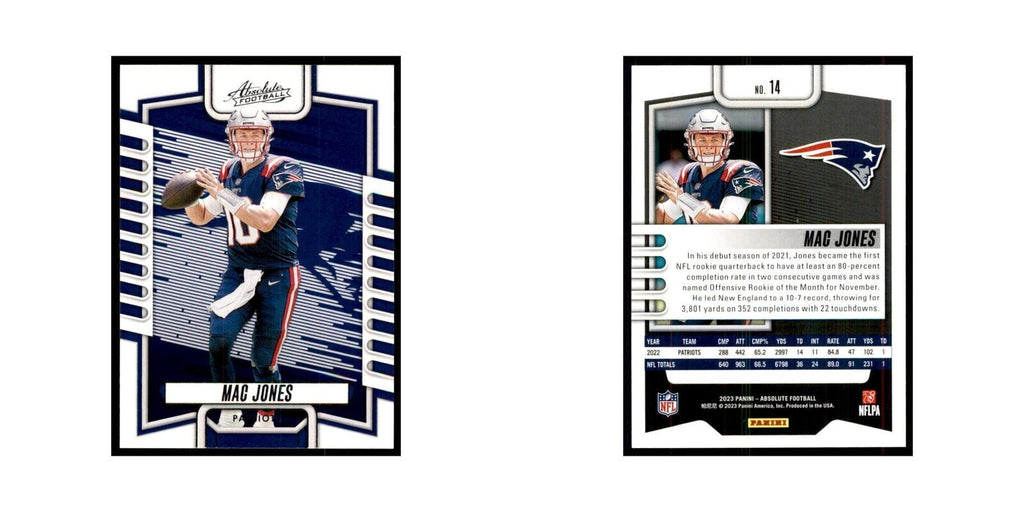 2023 Panini Absolute Mac Jones Patriots #14