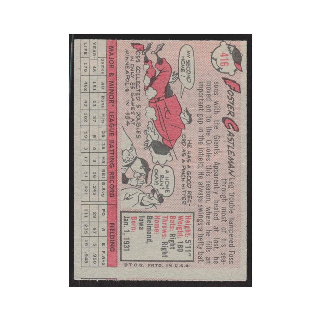 1958 Topps Foster Castleman Orioles #416