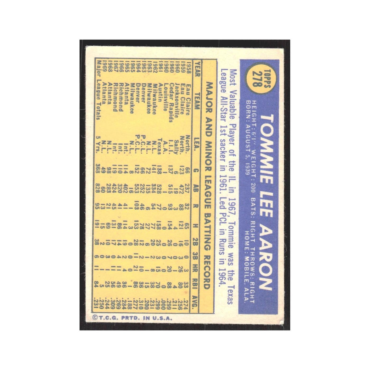 1970 Topps Tommie Aaron Braves #278