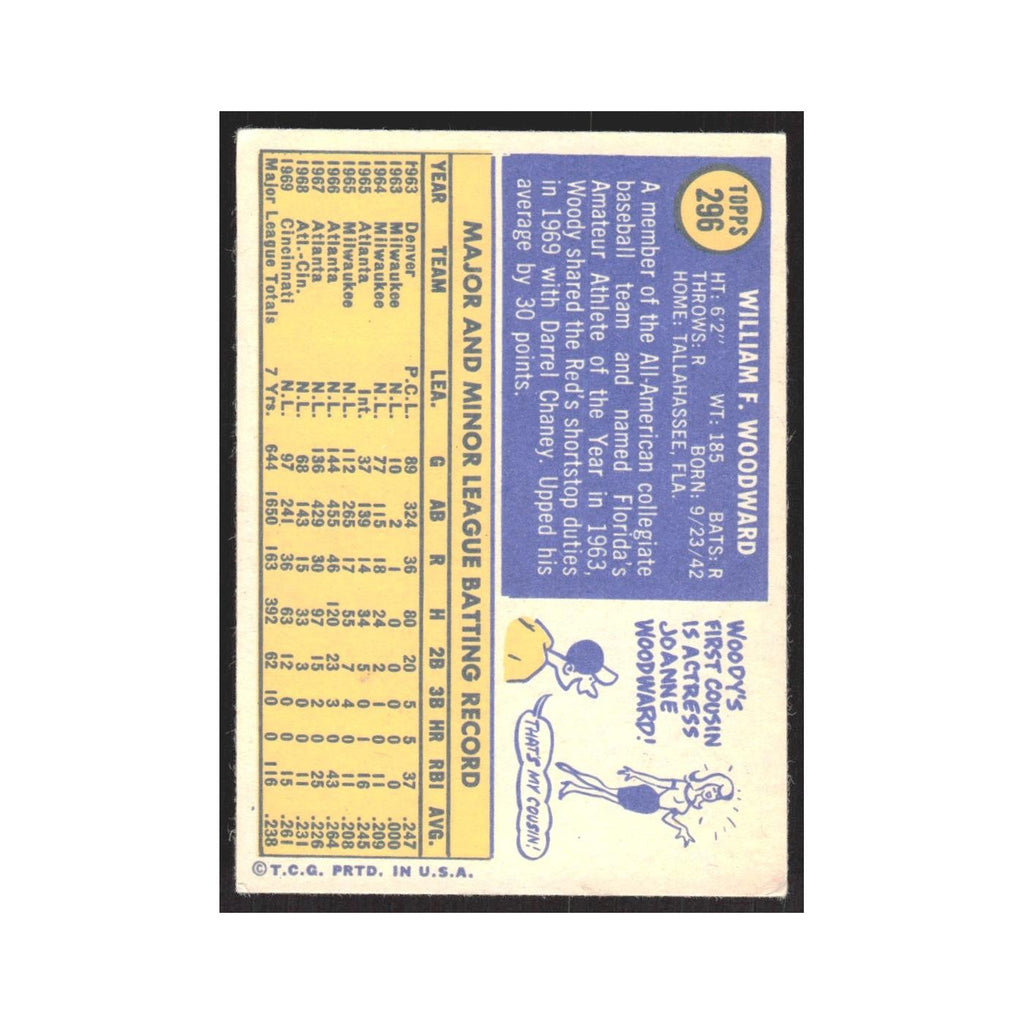 1970 Topps Woody Woodward Reds #296