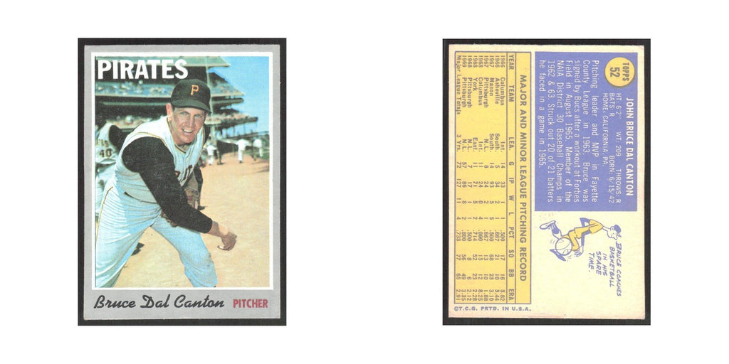 1970 Topps Bruce Dal Canton Pirates #52