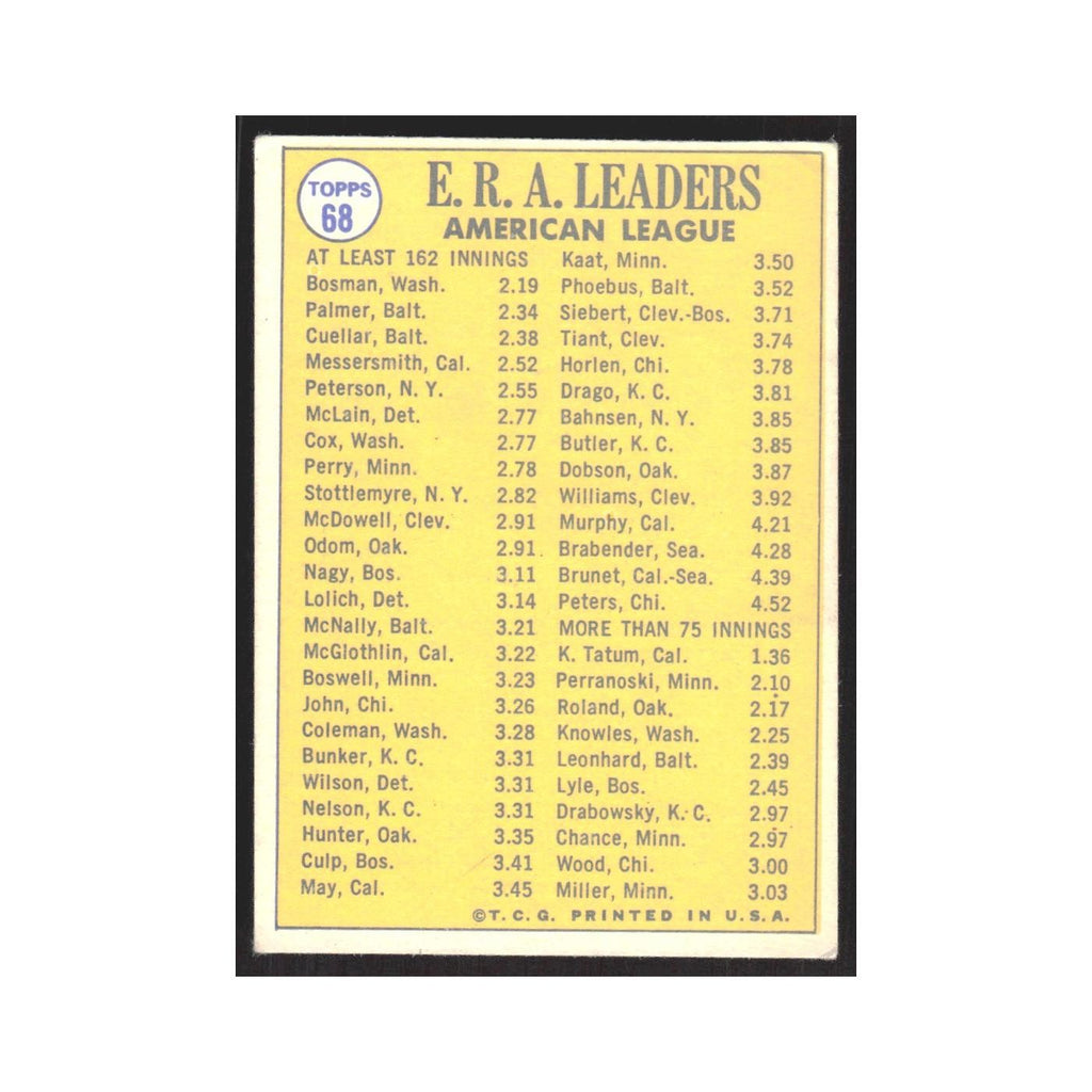 1970 Topps JIm Palmer Bosman Cullar 1969 American League ERA Winners #68