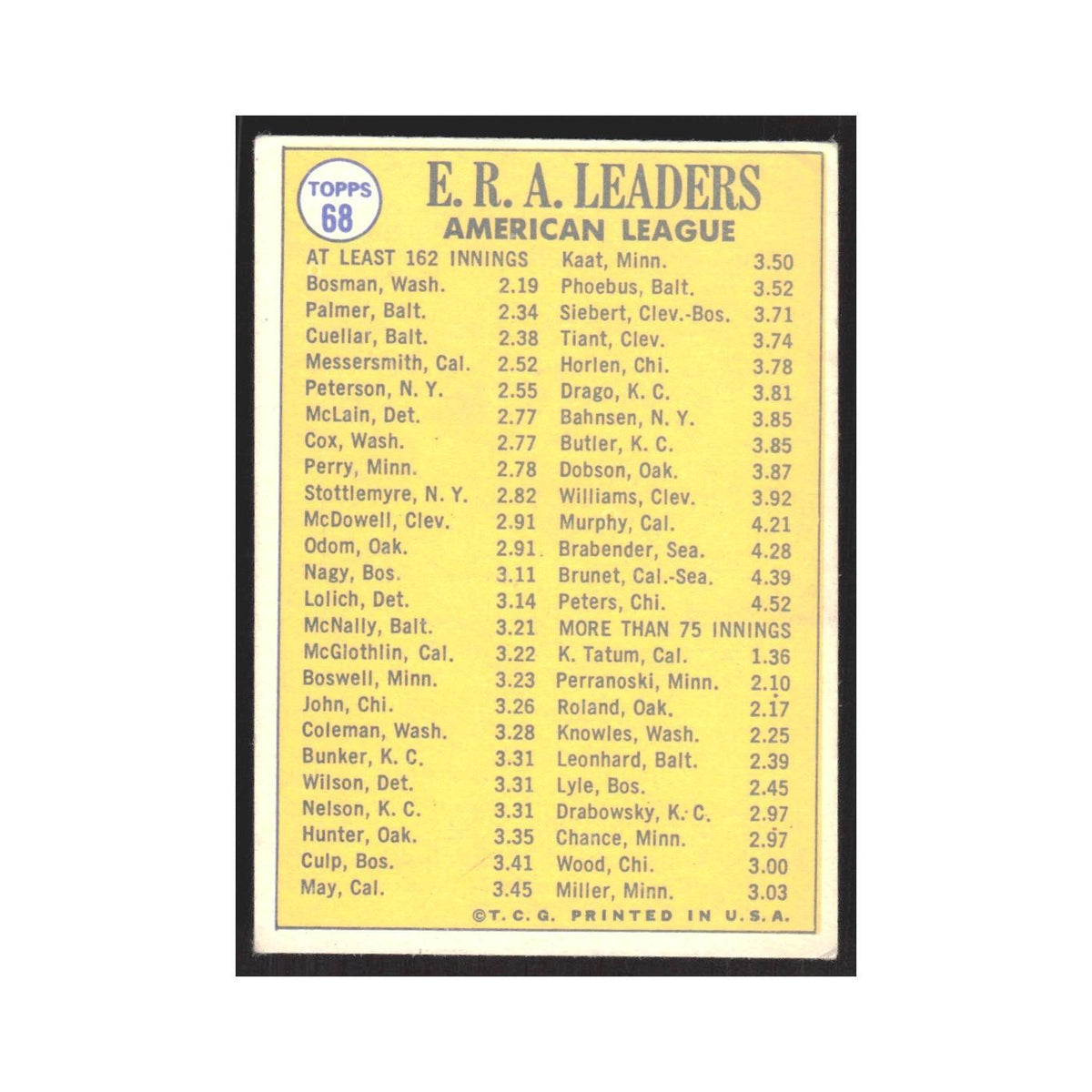 1970 Topps JIm Palmer Bosman Cullar 1969 American League ERA Winners #68