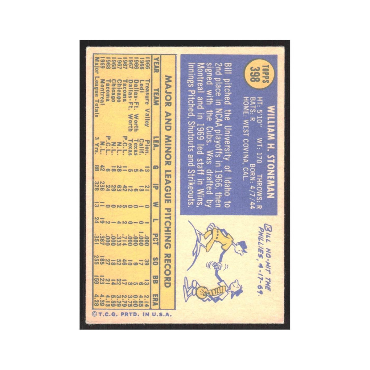 1970 Topps Bill Stoneman Montreal Expos #398