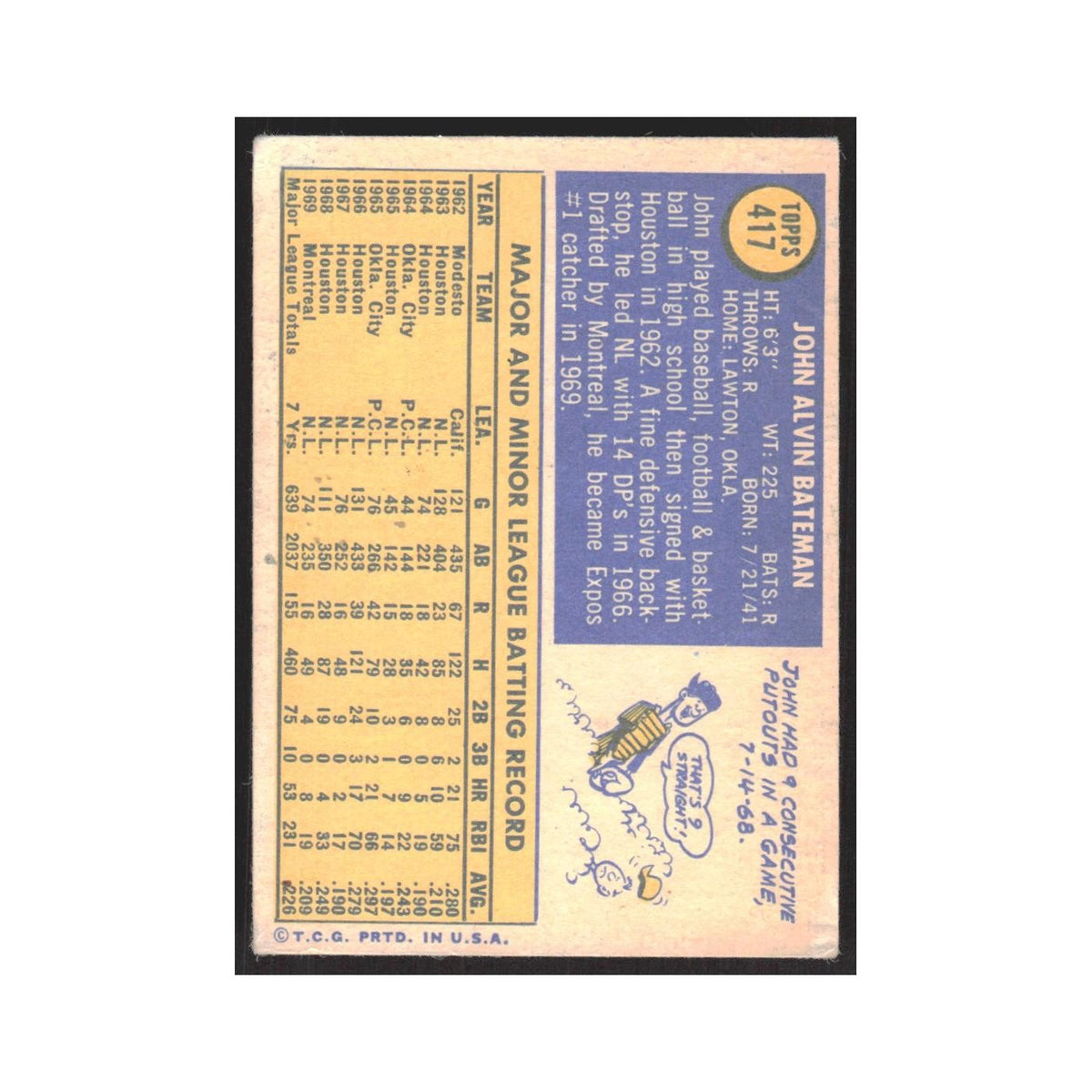 1970 Topps John Bateman Montreal Expos #417