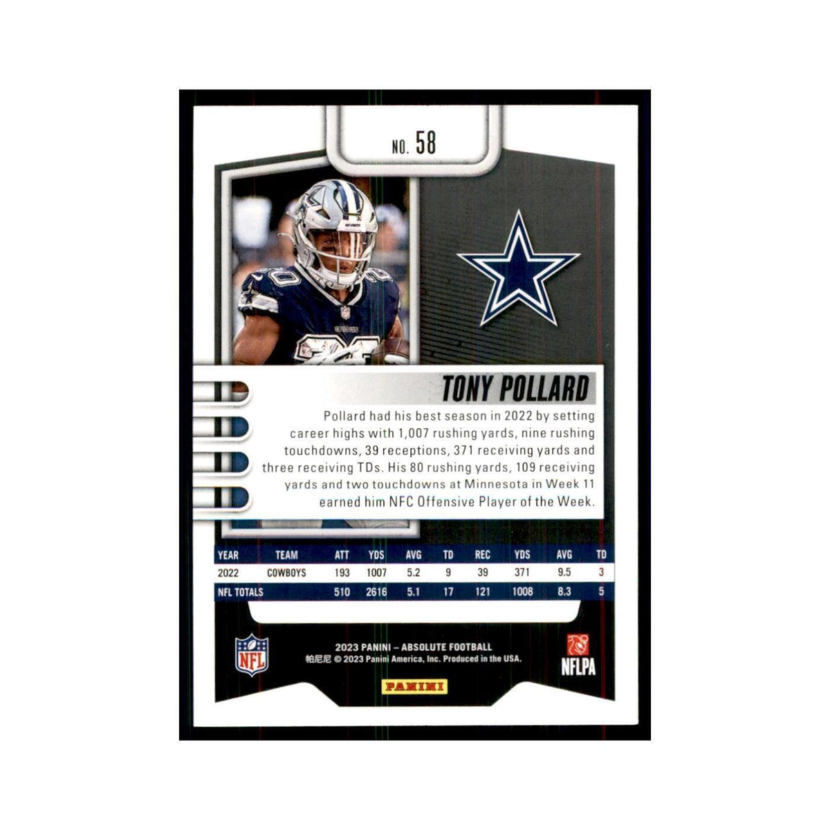 2023 Panini Absolute Tony Pollard Cowboys #58