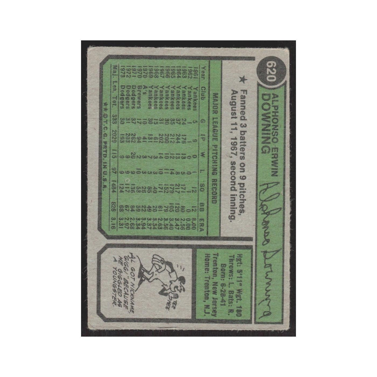 1974 Topps Al Downing Dodgers #620