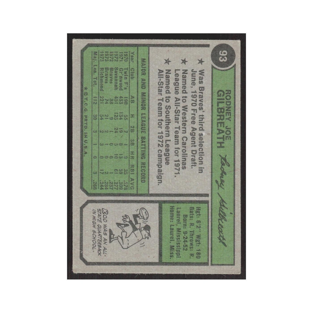 1974 Topps Rod Gilbreath RC Braves #93