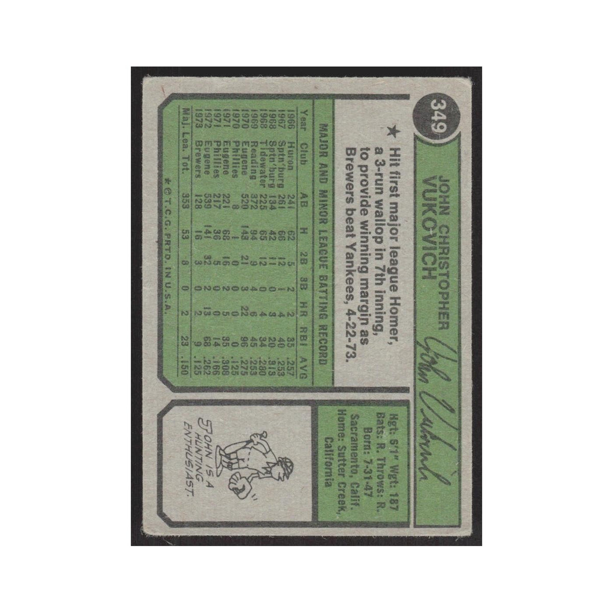 1974 Topps John Vukovich Brewers #349