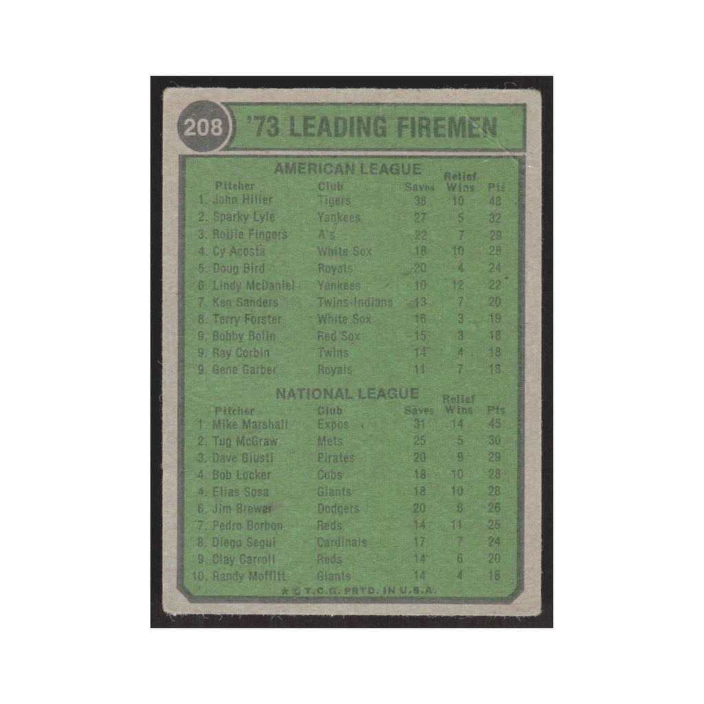 1974 1973 Leading Firemen - John Hiller/Mike Marshall Detroit Tigers/Montreal Ex