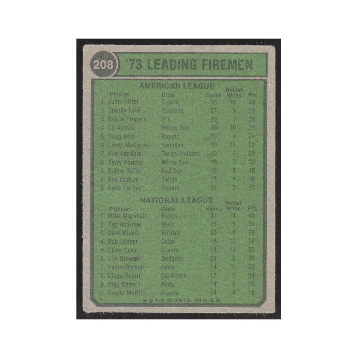 1974 1973 Leading Firemen - John Hiller/Mike Marshall Detroit Tigers/Montreal Ex