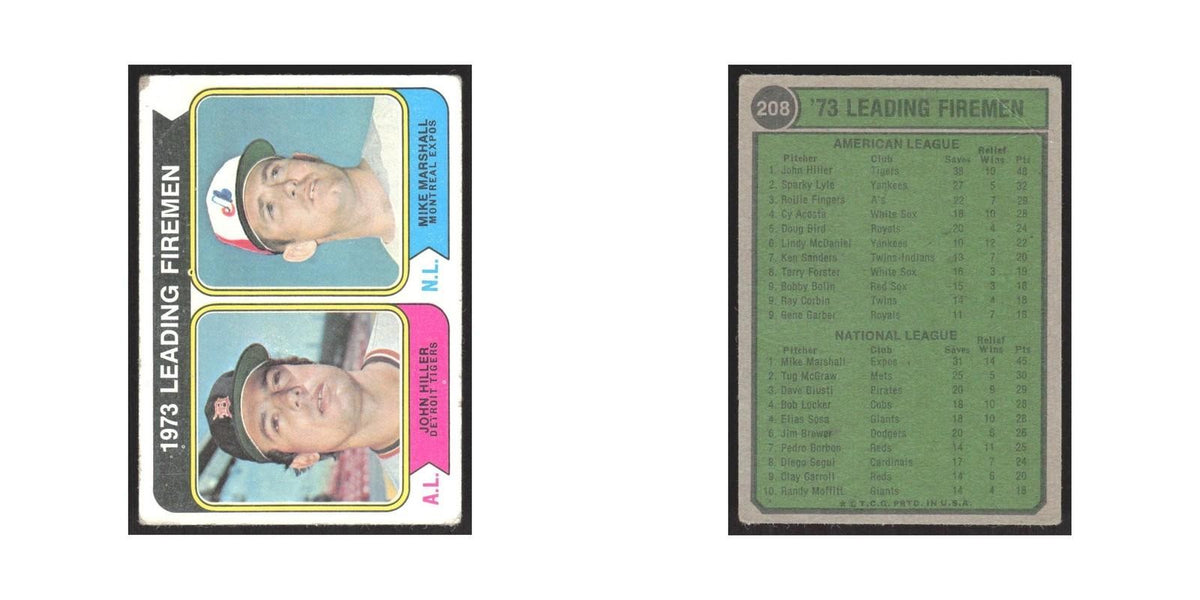 1974 1973 Leading Firemen - John Hiller/Mike Marshall Detroit Tigers/Montreal Ex