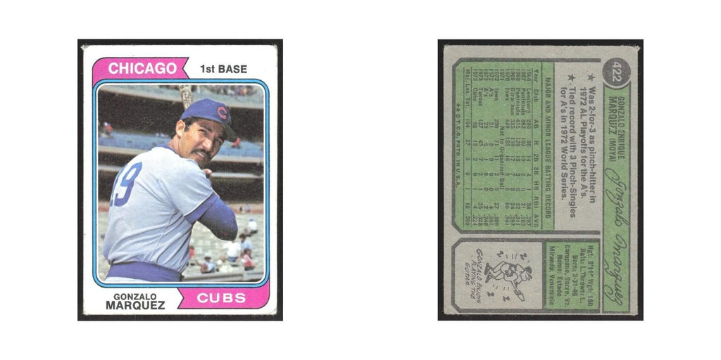 1974 Topps Gonzalo Marquez Cubs #422