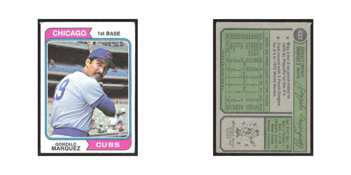 1974 Topps Gonzalo Marquez Cubs #422
