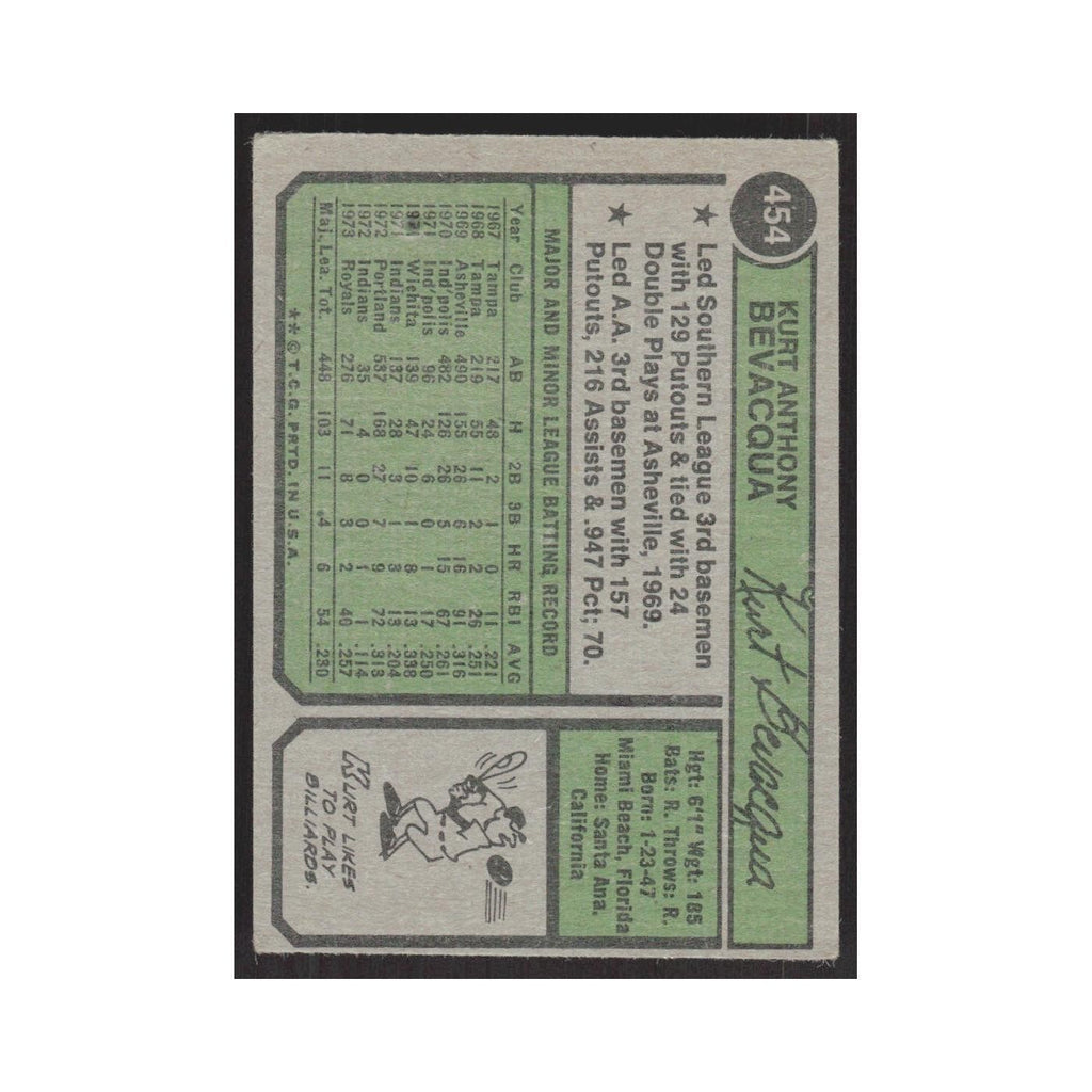 1974 Topps Kurt Bevacqua Royals #454