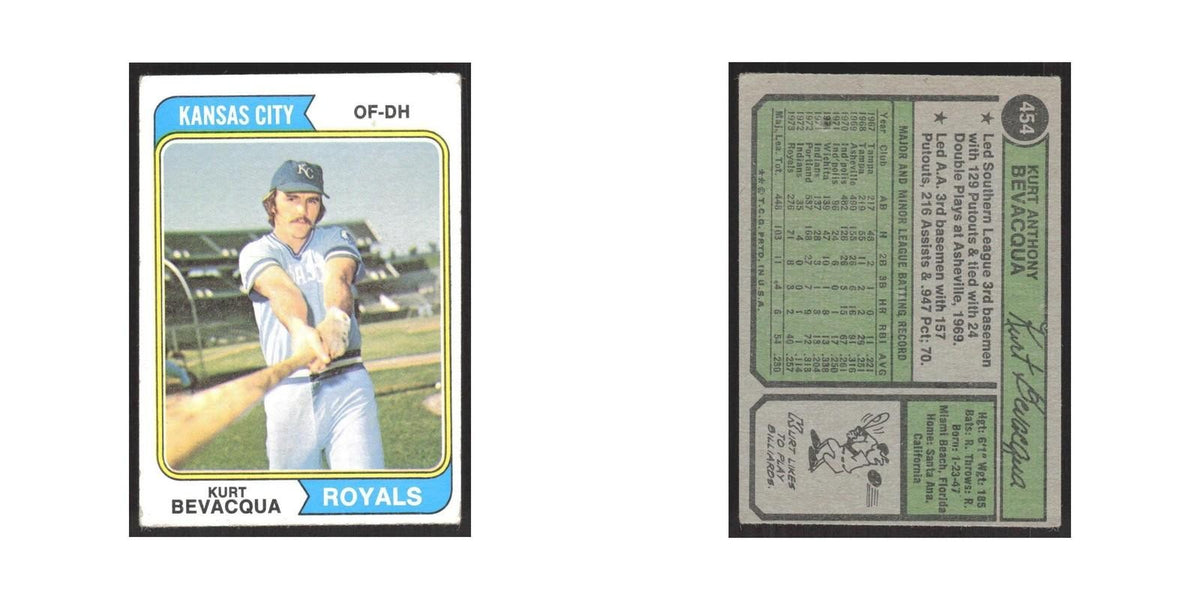 1974 Topps Kurt Bevacqua Royals #454
