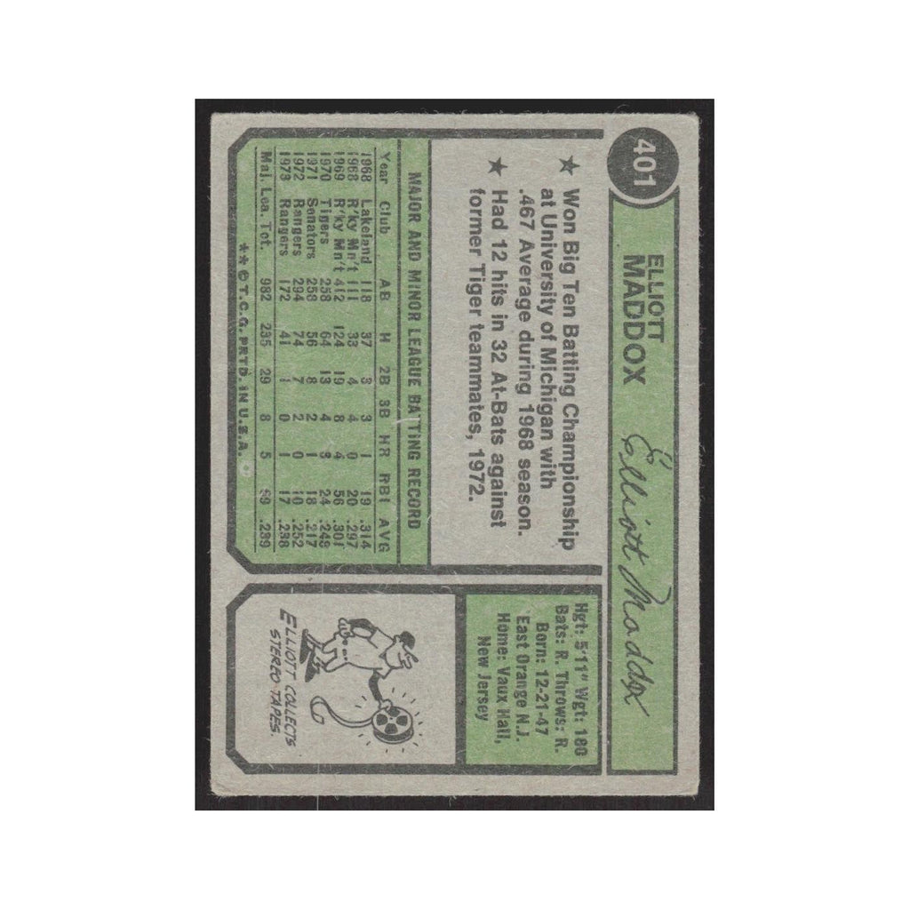 1974 Topps Elliott Maddox Rangers #401