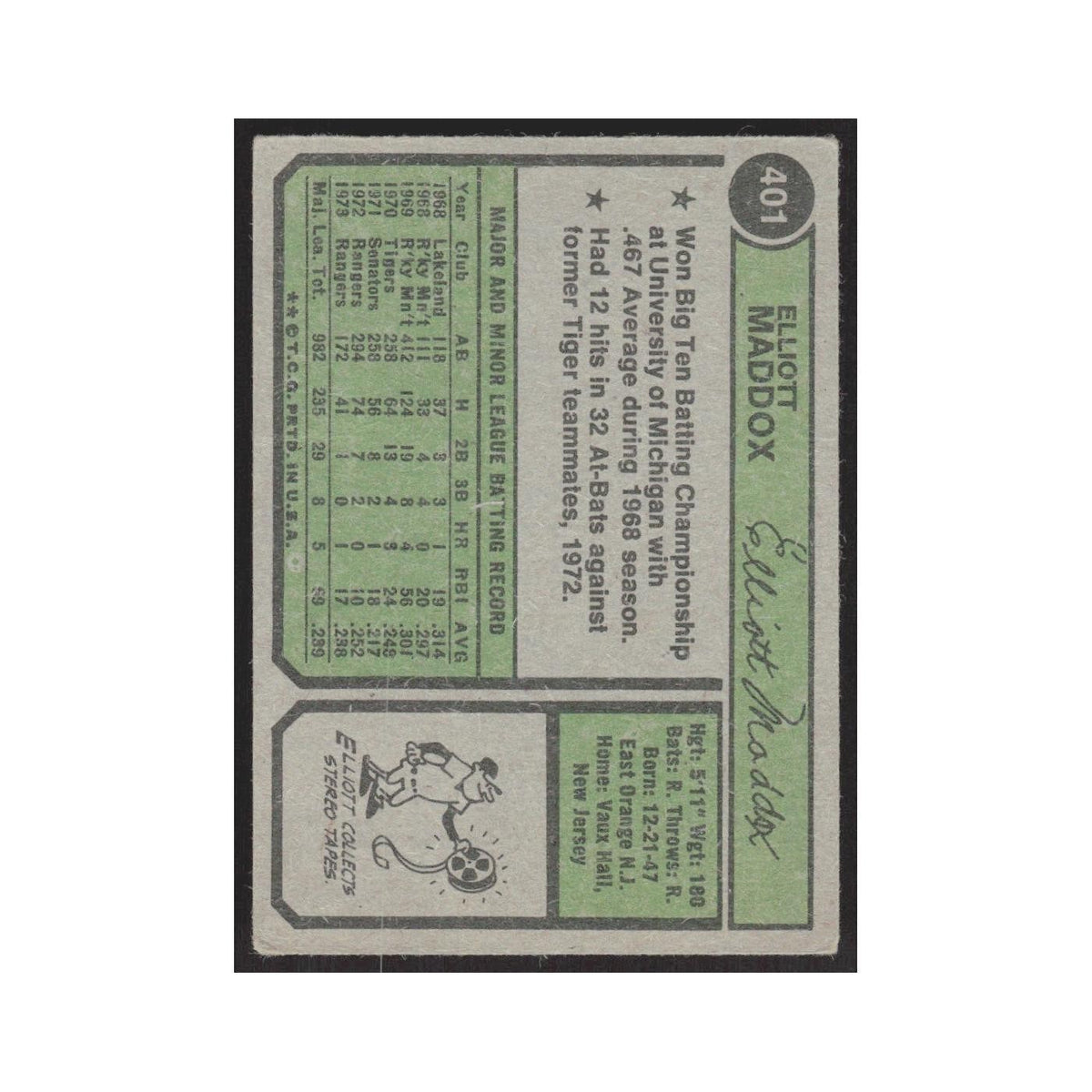1974 Topps Elliott Maddox Rangers #401