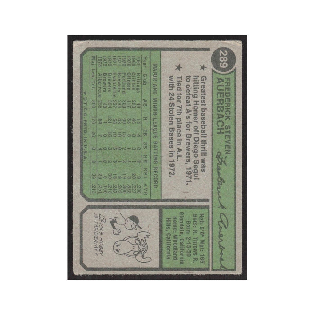 1974 Topps Rick Auerbach Dodgers #289