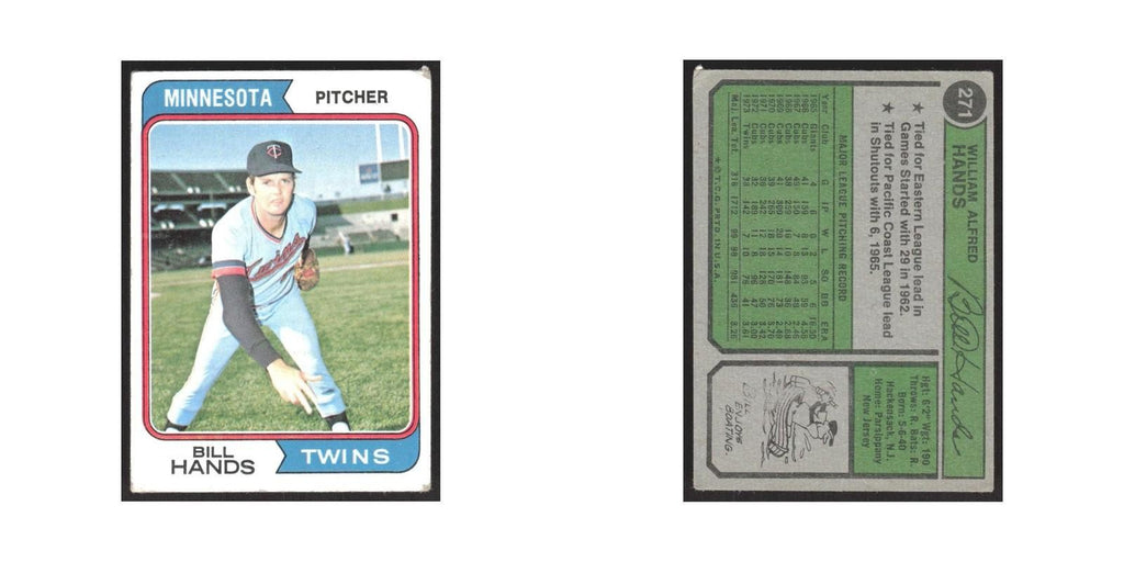 1974 Topps Bill Hands Twins #271