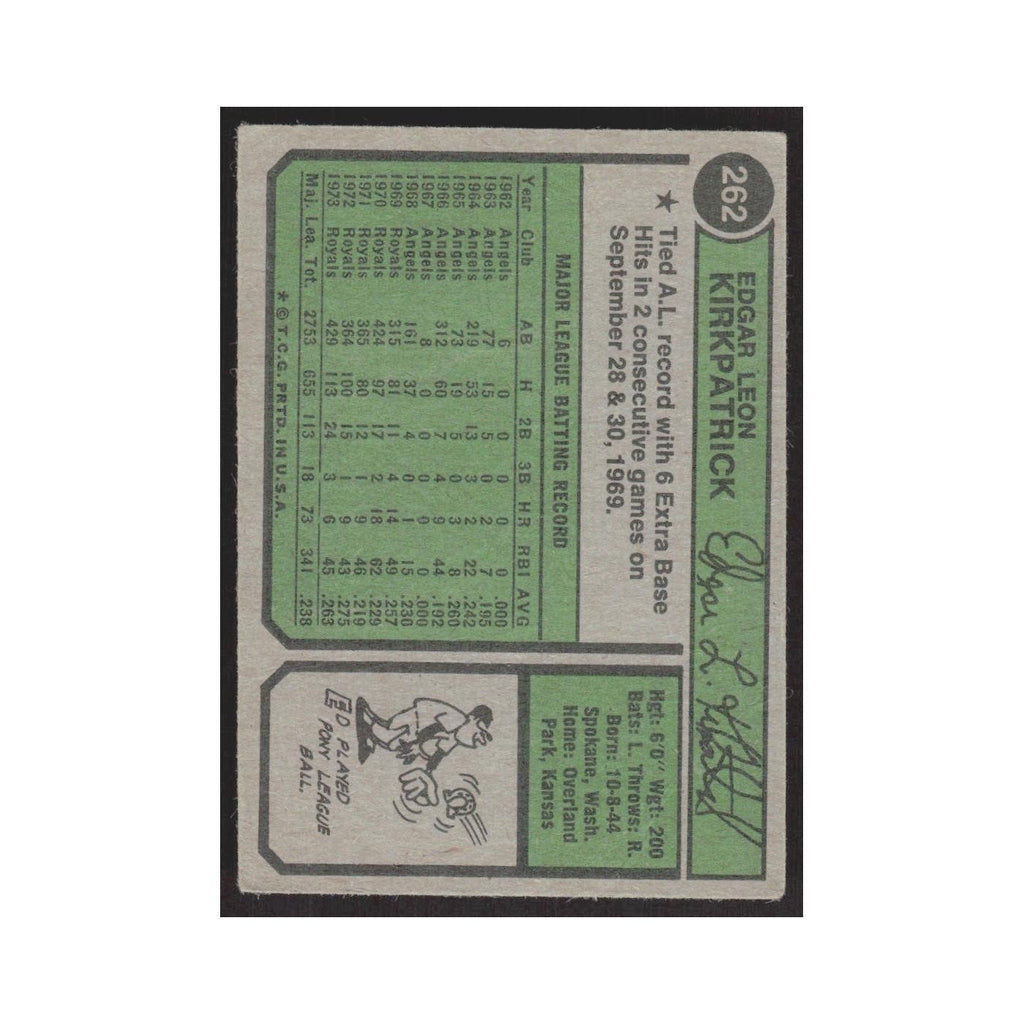 1974 Topps Ed Kirkpatrick Royals #262