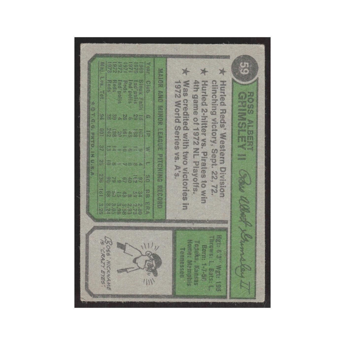 1974 Topps Ross Grimsley Reds #59