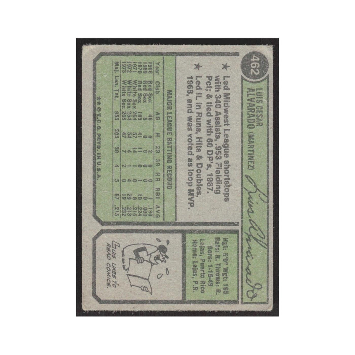 1974 Topps Luis Alvarado White Sox #462