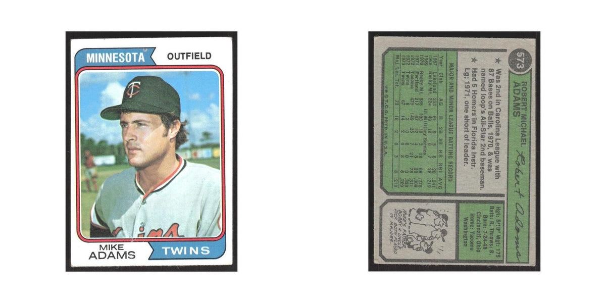 1974 Topps Mike Adams RC Twins #573
