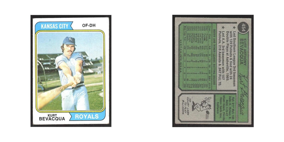 1974 Topps Kurt Bevacqua Royals #454