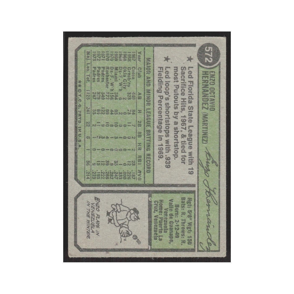 1974 Topps Enzo Hernandez Padres #572