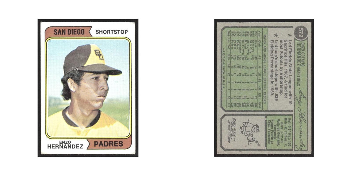 1974 Topps Enzo Hernandez Padres #572