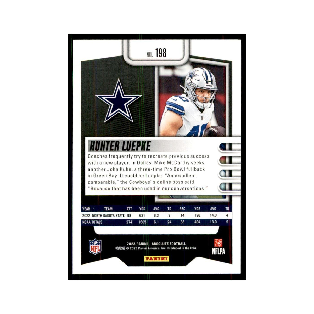 2023 Panini Absolute Foil Hunter Luepke Cowboys #198