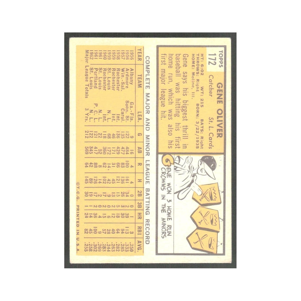 1963 Topps Gene Oliver Cardinals #172