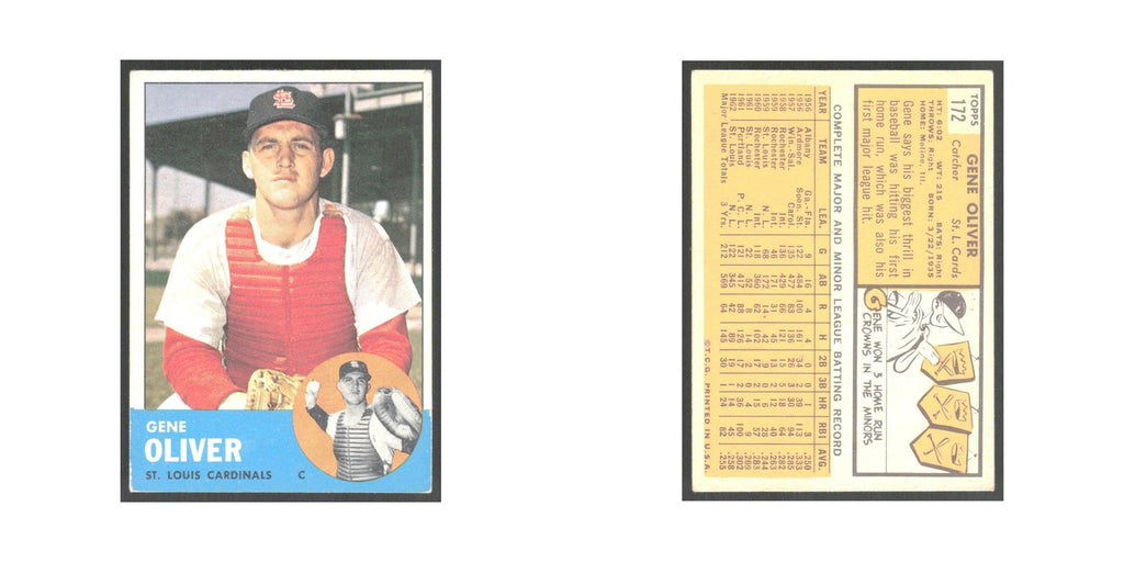 1963 Topps Gene Oliver Cardinals #172