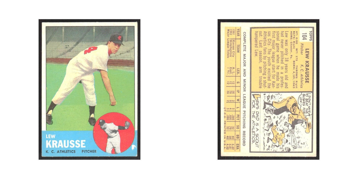 1963 Topps Lew Krausse RC Kansas City Athletics #104