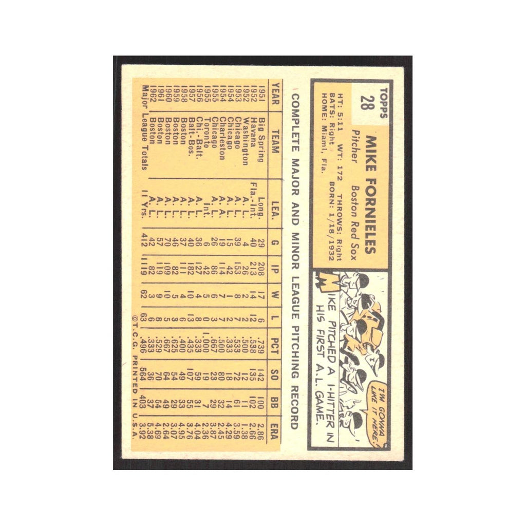 1963 Topps Mike Fornieles Red Sox #28