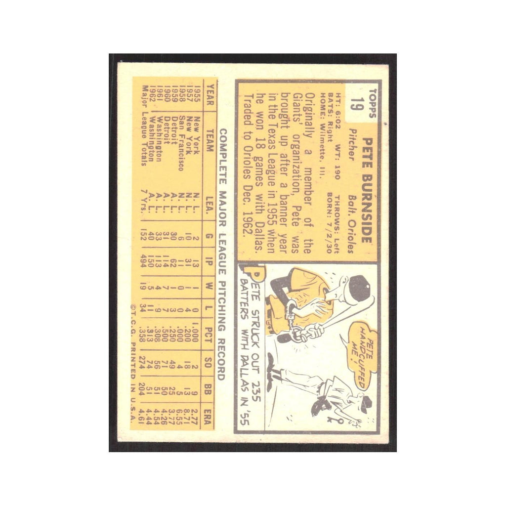 1963 Topps Pete Burnside Orioles #19