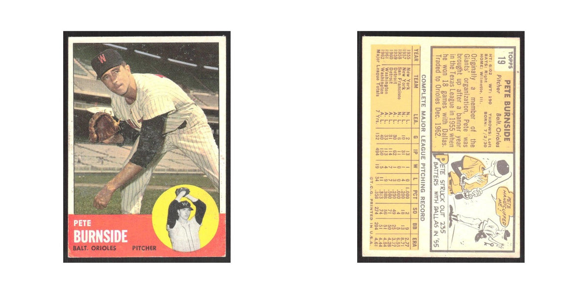 1963 Topps Pete Burnside Orioles #19