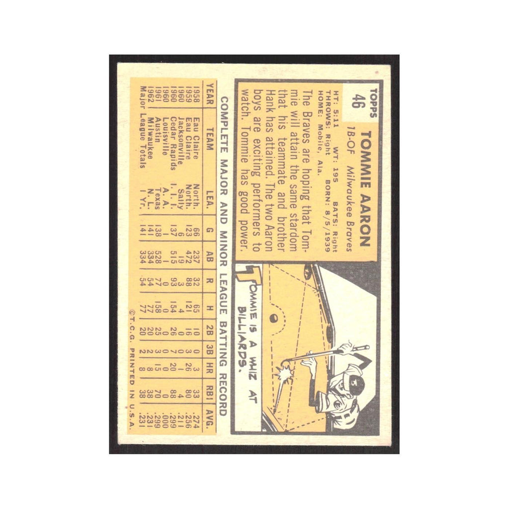 1963 Topps Tommie Aaron Milwaukee Braves #46