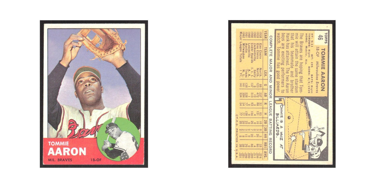 1963 Topps Tommie Aaron Milwaukee Braves #46