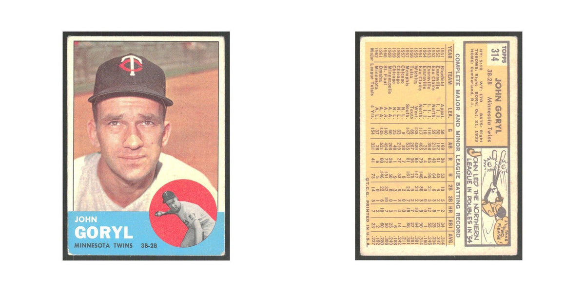 1963 Topps John Goryl Twins #314