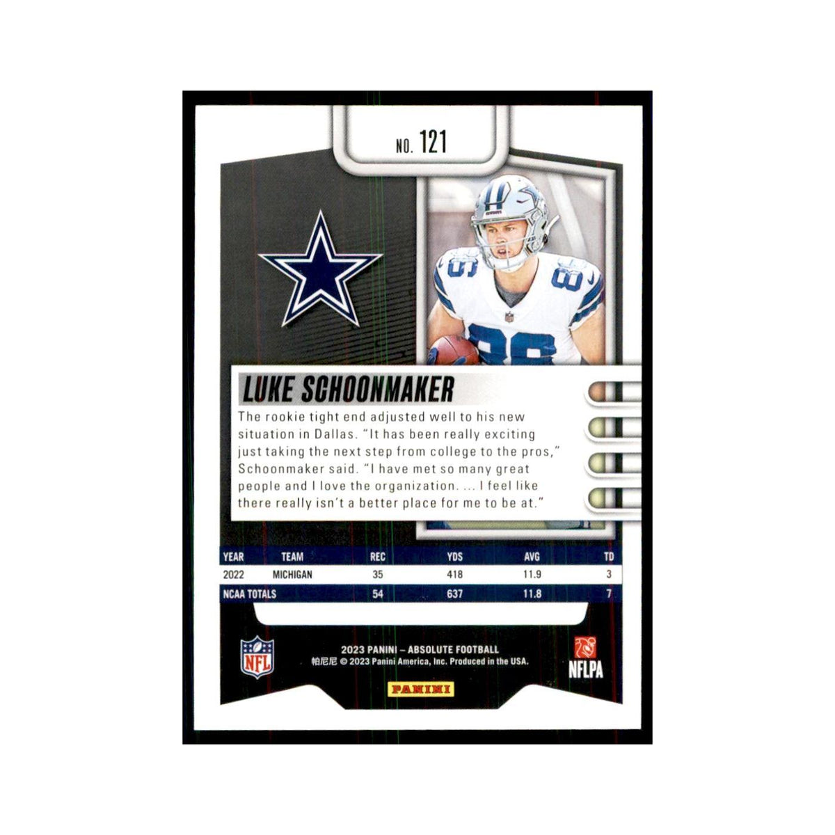 2023 Panini Absolute Foil Luke Schoonmaker RC Cowboys #121